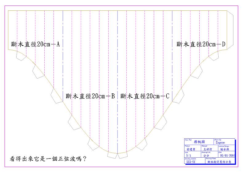 cut-tree-sine-Layout1.png